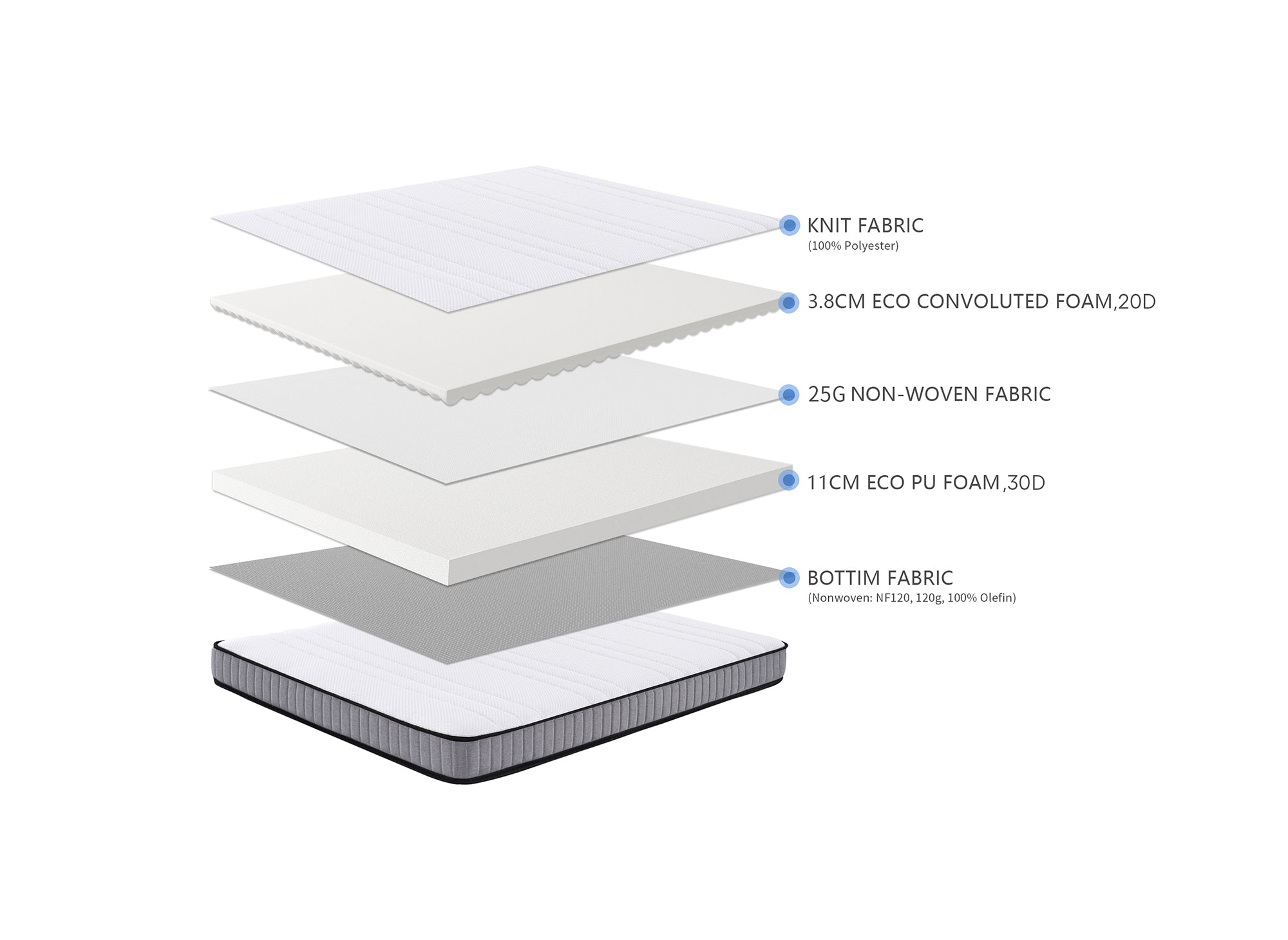 Colchón de espuma WOLK de 140 x 190 cm, 15 cm de grosor