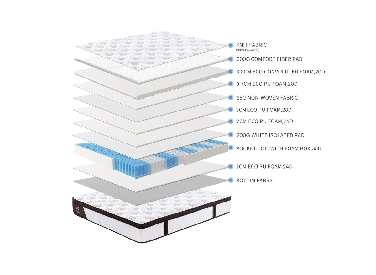 Matelas hybride mousse et ressorts ensachés 180 x 200 cm épaisseur 30 cm MANOA - DécoInParis