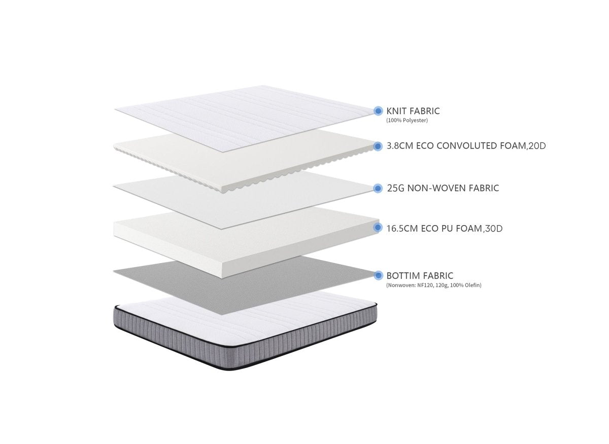 Matelas mousse 180 x 200 cm épaisseur 20 cm AWAN - DécoInParis